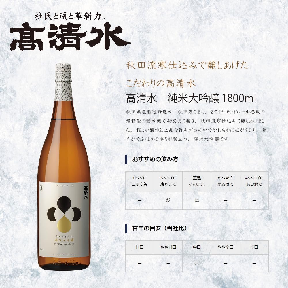 Amazon.co.jp: 秋田酒類製造 高清水 純米大吟醸 [ 日本酒 秋田県